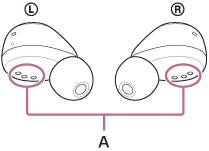 Slika položajev vrat za polnjenje (A) na levi in desni enoti slušalk