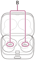 Illustration indicating the locations of the charging port (B) of the charging case