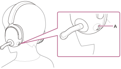 Illustration, der viser placeringen af blindfingermarkeringsknappen (A) på lydstyrkeknappen