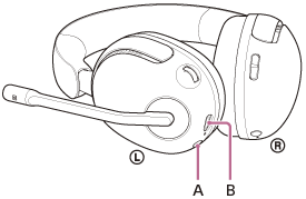 Illustration indicating the location of the headphone cable input jack (A) and USB Type-C port (B) on the left unit