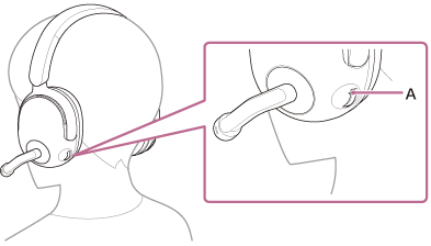 Ілюстрація, що демонструє розташування тактильної точки (A) на коліщатку гучності
