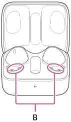 Illustration, der viser placeringerne af venstre og højre opladningsporte (B) på opladningsetuiet