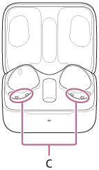 Illustration, der viser placeringerne af venstre og højre opladningsporte (C) på opladningsetuiet