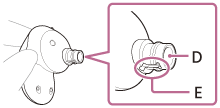 Ilustración que indica las posiciones de la parte de malla (D) y la ranura (E) en la unidad de auriculares