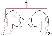 Kuva, joka osoittaa sisäisten antennien (A) sijainnit vasemmassa ja oikeassa kuulokeyksikössä