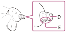 Ilustracija prikazuje položaje mrežastog dijela (D) i utora (E) na jedinici slušalica s mikrofonom