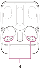 充電ケースの左右の充電端子（B）の位置を示すイラスト