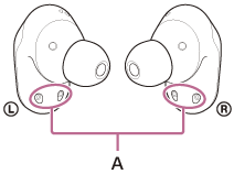 Ilustracja wskazująca porty ładowania (A) na lewej i prawej słuchawce zestawu słuchawkowego