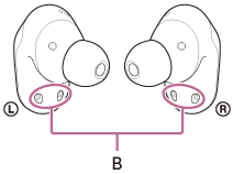 Ilustracja wskazująca porty ładowania (B) na lewej i prawej słuchawce zestawu słuchawkowego