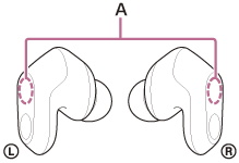 指示左右耳机单元中内置天线（A）位置的插图