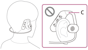 Illustration indicating the ear hanger (C)