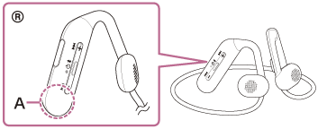 Illustration indiquant l’emplacement de l’antenne intégrée dans le composant de commande à distance sur le côté droit