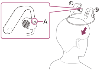 指示左耳機上遙控組件上觸覺點（A）位置的插圖