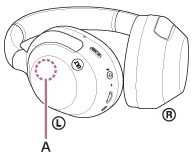 Illustration, der viser placeringen af A