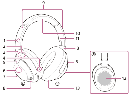 The headset is composed of 10, which is in an arched shape, with 1 to the left unit side, 11 to the right unit side, and 9 and 3 above both units. Both the left and right units have 5. 2 is located on the underside of 3 on the left unit. 6 is built into the left unit (8). 4, 7, 14, 15, 16, 17, 18, and 19 are located along the edge of the left unit. The right unit (13) has 12 on its flat surface.