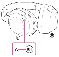 Illustration indiquant l’emplacement de A