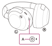 Obrázok znázorňujúci umiestnenie A