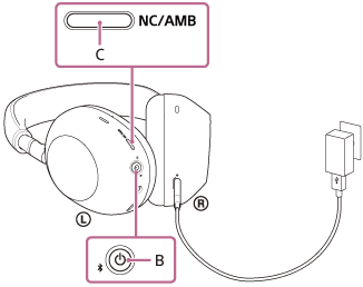Obrázok znázorňujúci umiestnenia B a C