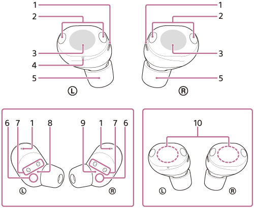 3 is the flat part of the left and right headset units. 10 is built into each headset unit. 1 and 2 are located near 3. 6, 7, 8, and 9 can be seen when the headset is placed on a surface with the earbud tips (5) pointed towards you.
4 is on the left headset unit.