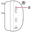 Illustration indicating the location of B