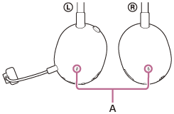 Illustration indiquant l’emplacement du A