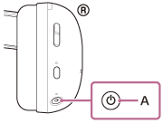 Aの位置を示すイラスト