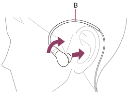 Illustration, der viser placeringen af B