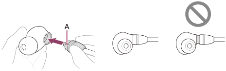 Illustration, der viser placeringen af A