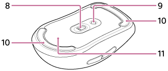 8 and 9 are located in the center of the bottom of the mouse. 10 is located on each side of the bottom of the mouse. 11 is located on the back of the bottom of the mouse.