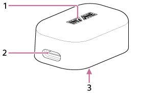 1 is located in the center of the top surface of the wireless dongle. 2 is located on the tip of the wireless dongle. 3 is located on the bottom surface.