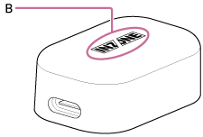 指示B位置的插图