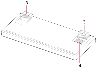 3 is located at both ends of the bottom of the keyboard. 4 is located inside the 3 on the right side.