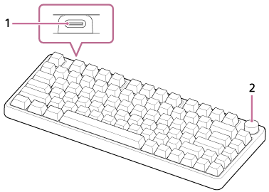 1 se nalazi na desnoj ivici zadnje strane tastature. Okrugli dugme u gornjem desnom uglu gornje površine je 2.