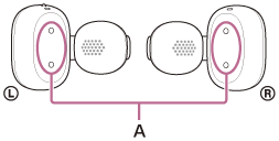 Ilustracija prikazuje mesto A