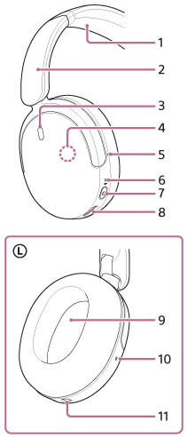 Ilustración de la unidad izquierda. 2 está situado en un extremo de la forma de arco 1. 5, 6, 7, 8, 10 y 11 están en el lateral de la unidad. 7 es un botón de forma ovalada. El 3 está situado en el exterior de la unidad, y el 4 en el interior. 9 se encuentra en el interior de la unidad.