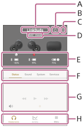 Abbildung des Dashboard-Bildschirms