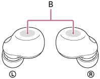 Illustration, der viser placeringerne af touch-sensorerne (B) på headsettet