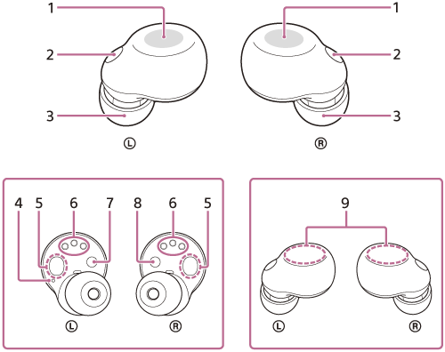 Illustratie met daarop elk onderdeel van de headset