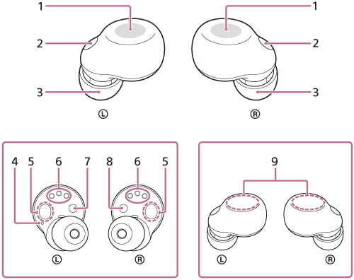 Illustrasjon som indikerer hver del av headsettet