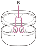 Bild som indikerar placeringen av laddningsporten (B) på laddningsfodralet