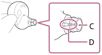 Ілюстрація, що демонструє розташування отвору виведення звуку (C) та пазу (D) на гарнітурі