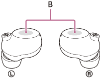 Ilustrace ukazující umístění dotykových snímačů (B) na sluchátkách