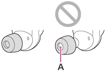 Ilustrace ukazující umístění dříku (A) na koncovce sluchátka