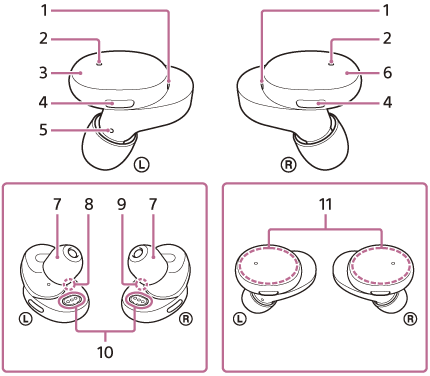 الشكل التوضيحي الذي يشير لكل جزء من سماعة الرأس