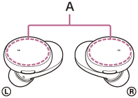 Ilustración que indica las posiciones de la antena integrada (A) en los auriculares