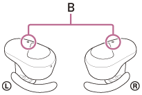 Ilustrace ukazující umístění mikrofonů (B) na sluchátkách
