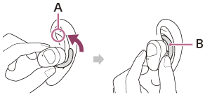 Illustration, der viser, hvordan støttebuen (B) sættes i øreåbningen (A) ved at dreje headsettet