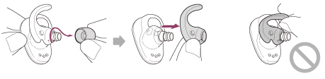 Illustration af fjernelse af ørepude ved rotering væk fra enheden og fjernelse af støttebue