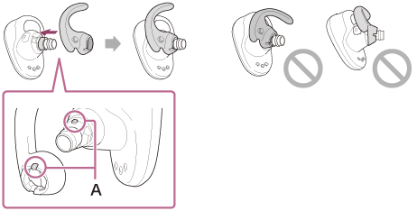 将耳机的突起部分与弧形撑架的凹陷部分（A）对齐后安装弧形撑架的插图