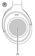 Ilustrace ukazující umístění dotykového ovládacího panelu (A) na pravém sluchátku